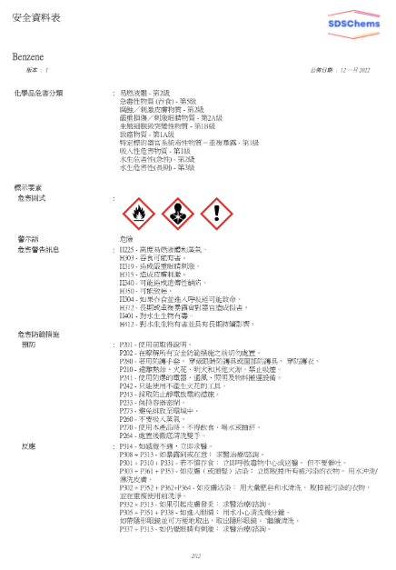 SDS China