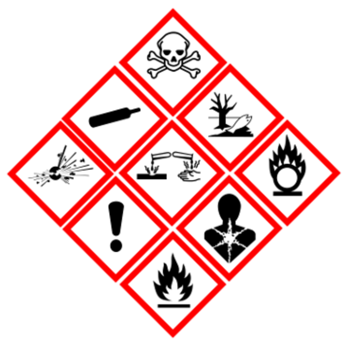 osha-ghs-pictograms-labels osha-ghs-pictograms-labels
